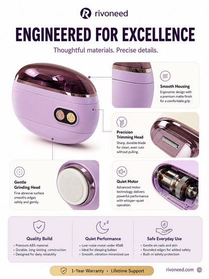 2-in-1 Safe Electric Nail Clipper