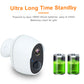 2025 new intelligent wireless WIFI monitoring home phone remote HD monitor