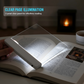 💡Careluxpro Portable LED Dimmable Eye Protective Reading Light