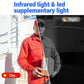 Wireless doorbell camera 🏠 | 1080P HD & 170° super wide angle 📹 | 4.3-inch screen 📱 | IPX65 waterproof 🌧️ | Clear night vision 🌙 – Always in view!