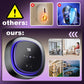 Ultrasonic Electronic Mouse & Pest Repeller