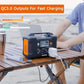 ⚡⚡200W Portable Power Station with Display