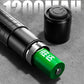 Laser Pointer Locator