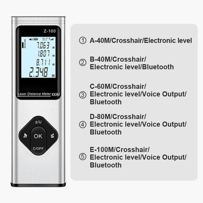 🔥🔥Multi-function precision Laser Distance Meter