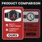 Men's Multi-functional Waterproof Luminous Watch