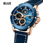 Men's Multi-functional Waterproof Luminous Watch