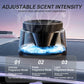 🎁2026 New Arrivals 50% OFF💥Automatic On/Off Car Scent Diffuser with 6 Lights