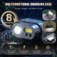 Multifunctional Rechargeable LED Headlight