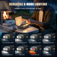 Multifunctional Rechargeable LED Headlight