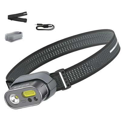 Multifunctional Rechargeable LED Headlight