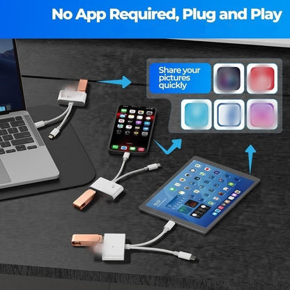 💾🔌 3-in-1 USB-C Memory Card Reader – 50% OFF! Read SD, microSD & CF cards – plug & play, fast transfer. 🔥📱