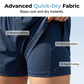 Women's 2-in-1 Sport Shorts 🏃‍♀️ | Quick-Dry High-Waist Athletic Shorts | Side Slit Design 💪 S-2XL 8 Colors