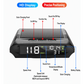 🎉 2026 Sale — Over 24,000 Sold!🚗 Solar GPS Head‑Up Display‑Auto Brightness Speed Warning HUD ☀️