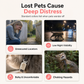 Reflective Cat Collar with Waterproof Smart Pet Tracker Locator